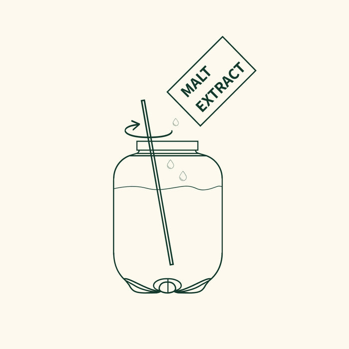 ADD THE MALT