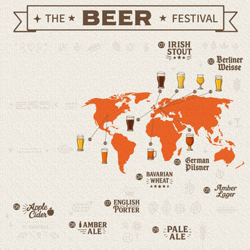 Brew the World: How to Taste Global Beer Styles Without Leaving Home - iGulu
