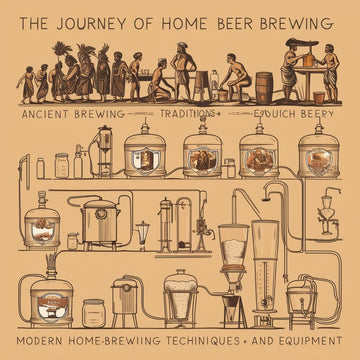 Home Beer Brewing: A Journey from Ancient Tradition to Modern Innovation - iGulu