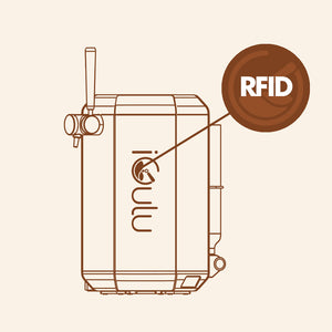 Start Fermentation
