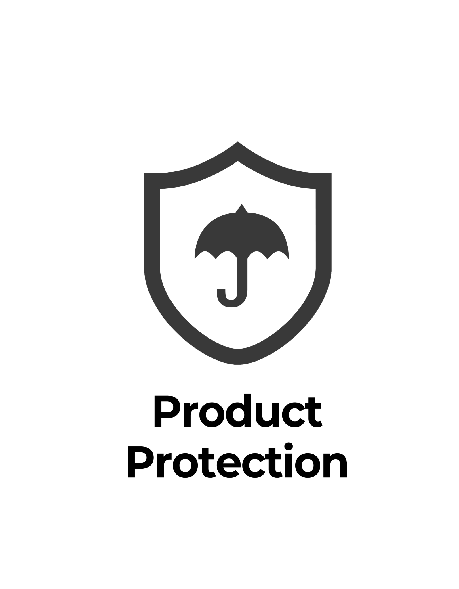 Product Protection - iGulu