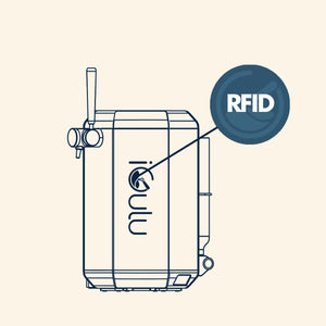 Start Fermentation